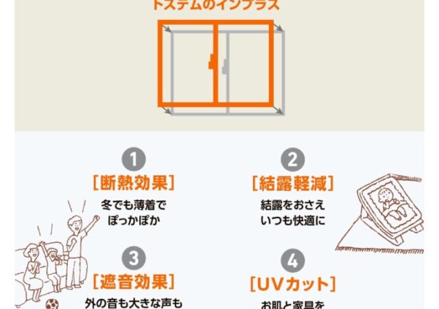 内窓のメリットってご存知ですか？